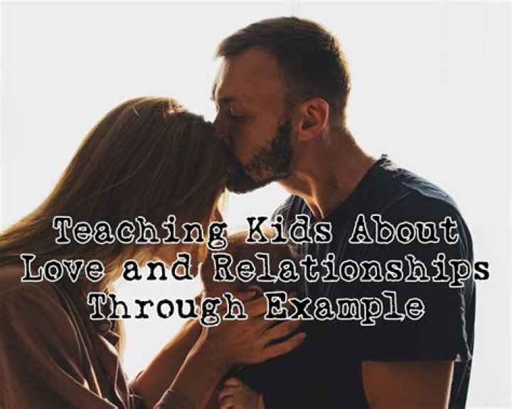 Chris Motionless’ Kids : Previous Relationships