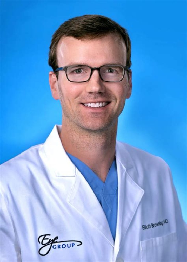 Dr. John Browning, MD – Florence, SC