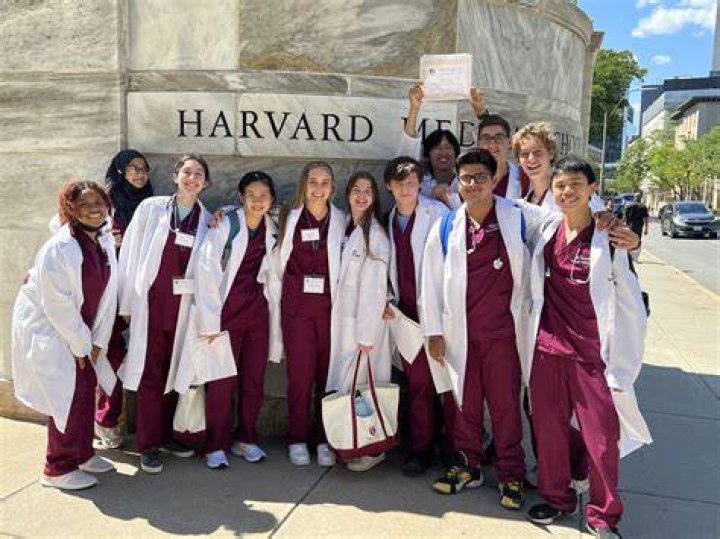 Harvard Medical School