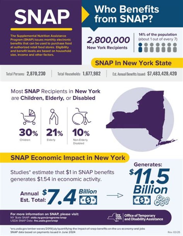 Where did Jason Myers go to high school? 1 ny 1534884369 e0fpi7yabs snap image